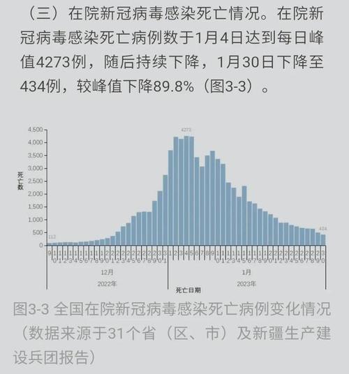 2019春节疫情爆发(2021春节疫情爆发)-第6张图片 2019春节疫情爆发(2021春节疫情爆发)-第6张图片