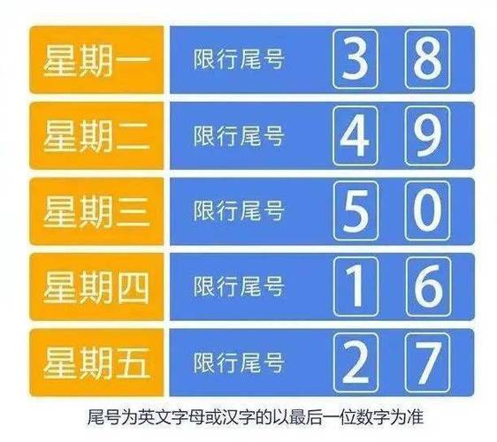 石家庄限号今天/石家庄限号今天明天限号-第6张图片 石家庄限号今天/石家庄限号今天明天限号-第6张图片