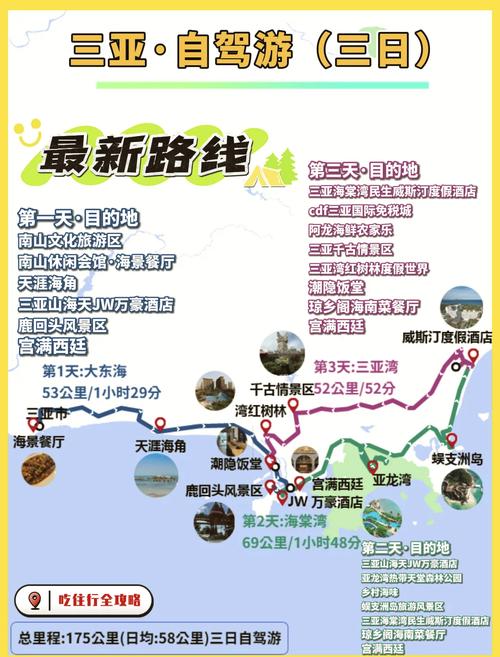 三亚外地车限行-三亚外地车限行120天-第3张图片 三亚外地车限行-三亚外地车限行120天-第3张图片