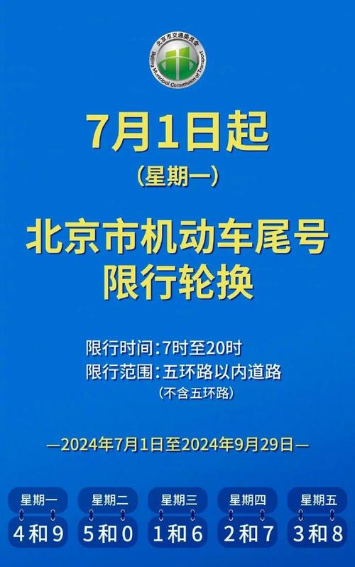 北京限号规则-北京限号规则尾号是英文-第2张图片 北京限号规则-北京限号规则尾号是英文-第2张图片