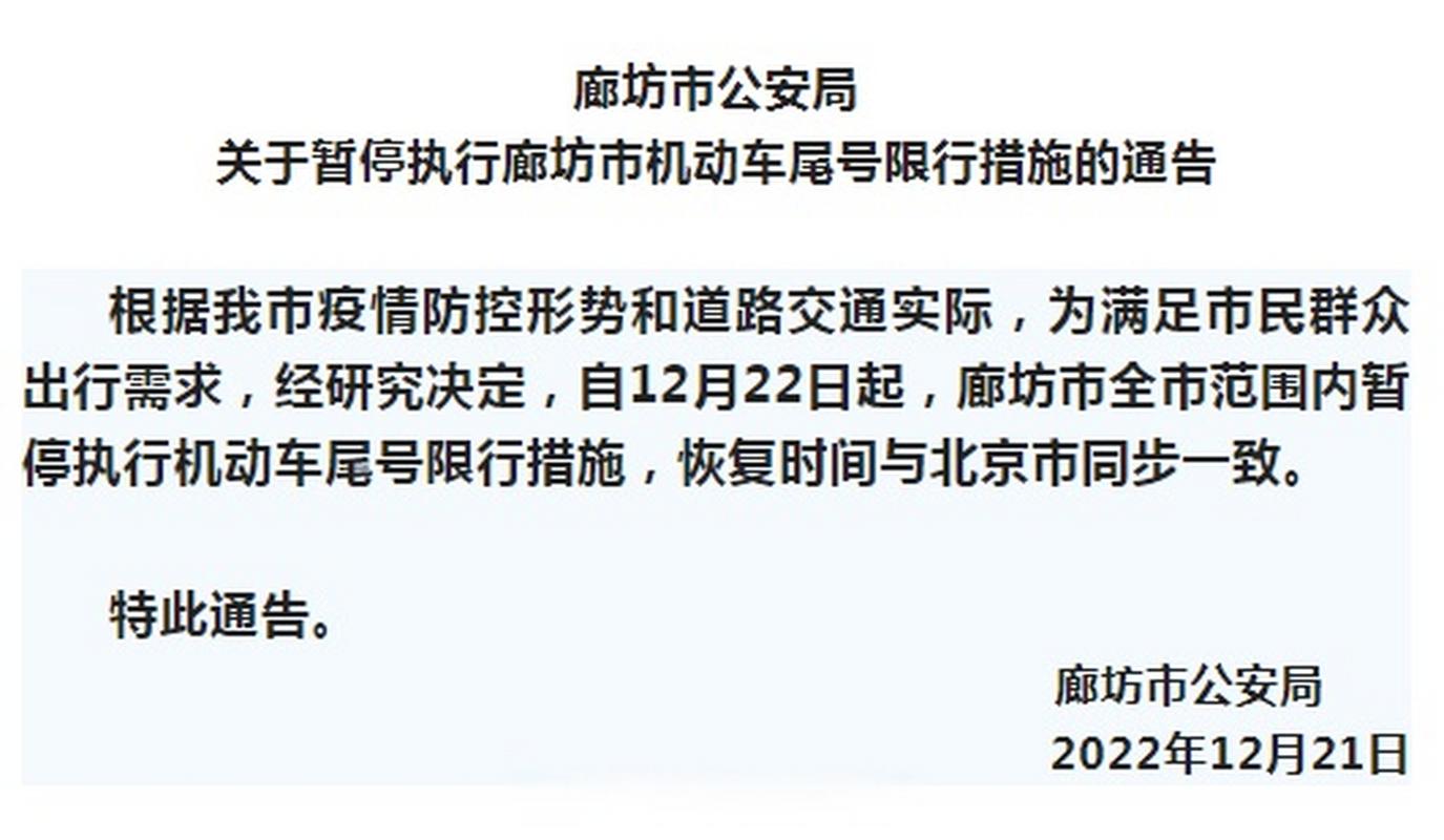 廊坊今日限号查询(廊坊今日限号查询表)-第5张图片 廊坊今日限号查询(廊坊今日限号查询表)-第5张图片