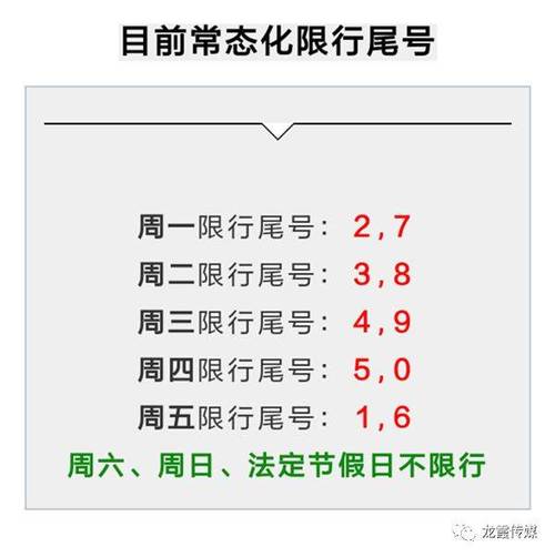 曲周限行,曲周限行尾号-第3张图片 曲周限行,曲周限行尾号-第3张图片