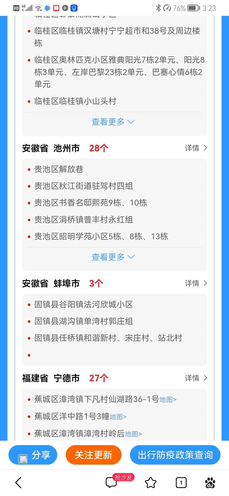 安徽疫情危险等级(安徽疫情等级区域划分)-第2张图片 安徽疫情危险等级(安徽疫情等级区域划分)-第2张图片