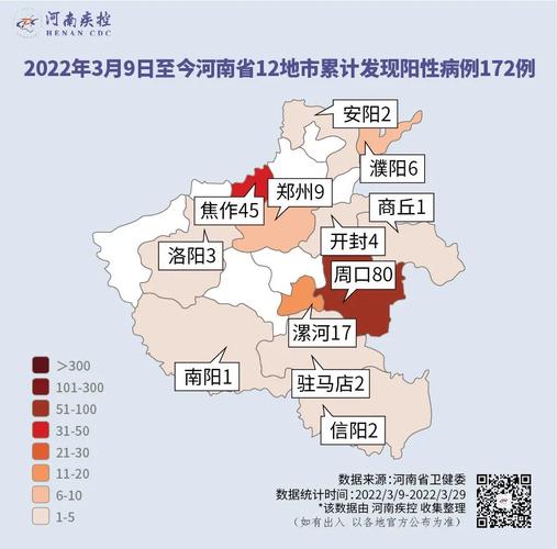 河南疫情-河南疫情开始时间是几月几日-第4张图片 河南疫情-河南疫情开始时间是几月几日-第4张图片