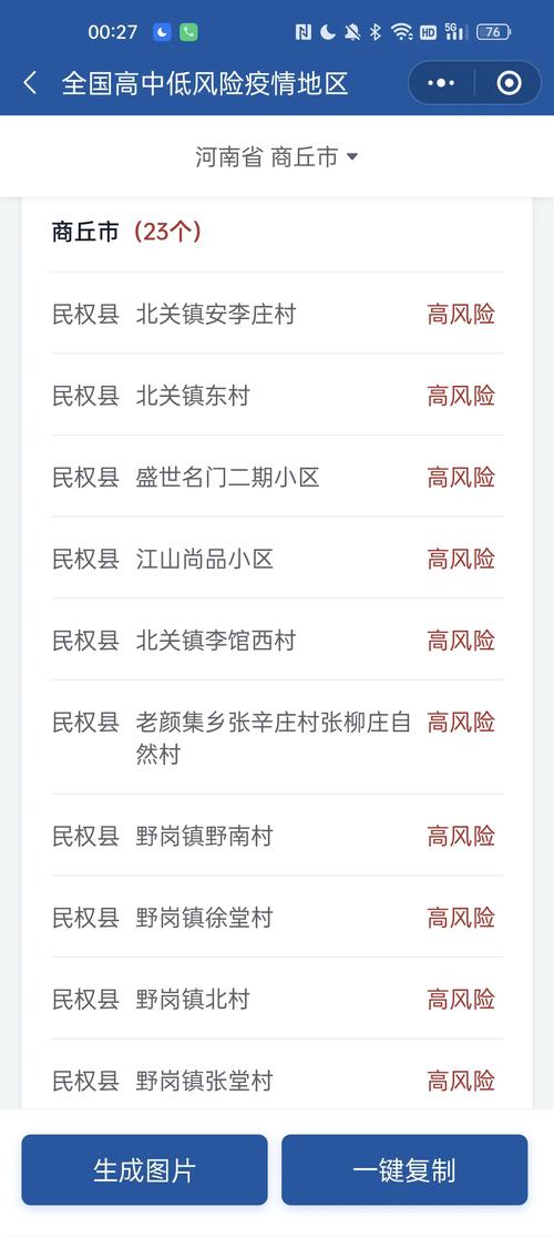 河南疫情-河南疫情开始时间是几月几日-第6张图片 河南疫情-河南疫情开始时间是几月几日-第6张图片