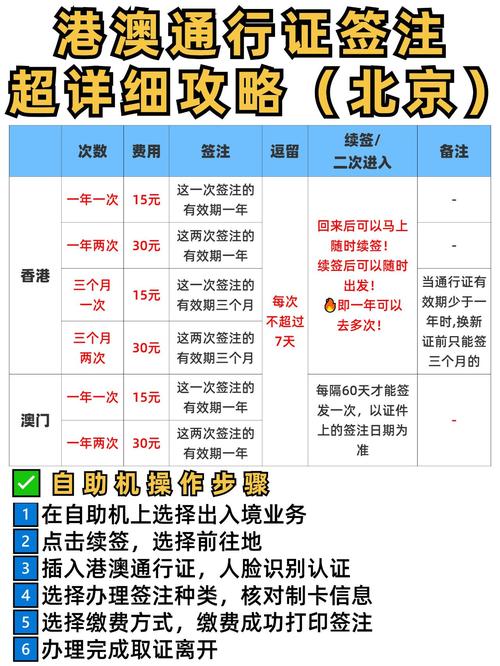 宁晋限号/宁晋限号最新通知-第1张图片 宁晋限号/宁晋限号最新通知-第1张图片