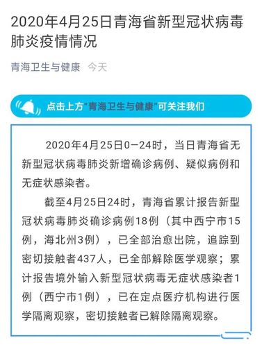 【青海疫情,青海疫情解封时间】-第3张图片 【青海疫情,青海疫情解封时间】-第3张图片