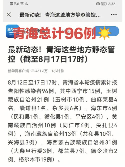 【青海疫情,青海疫情解封时间】-第4张图片 【青海疫情,青海疫情解封时间】-第4张图片