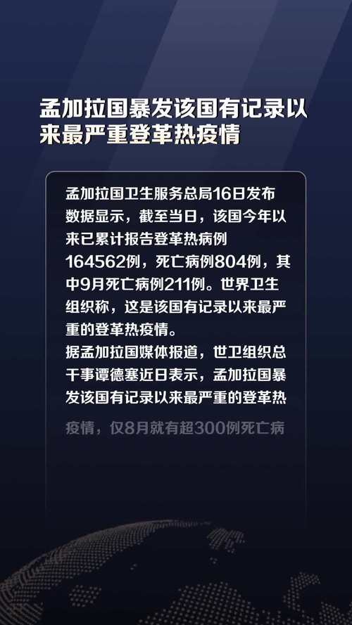 登革热疫情,登革热病是什么症状-第4张图片 登革热疫情,登革热病是什么症状-第4张图片