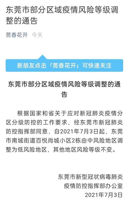 东莞新冠疫情(东莞新冠疫情政策)-第3张图片 东莞新冠疫情(东莞新冠疫情政策)-第3张图片