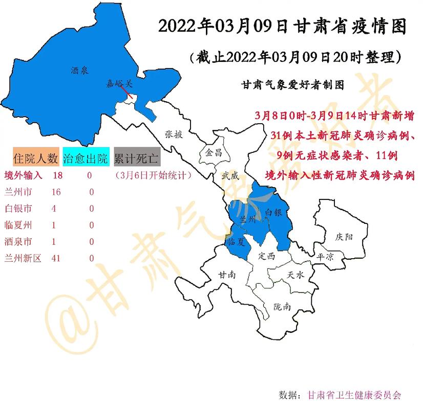 甘肃疫情-甘肃疫情最新消息今天新增-第4张图片 甘肃疫情-甘肃疫情最新消息今天新增-第4张图片
