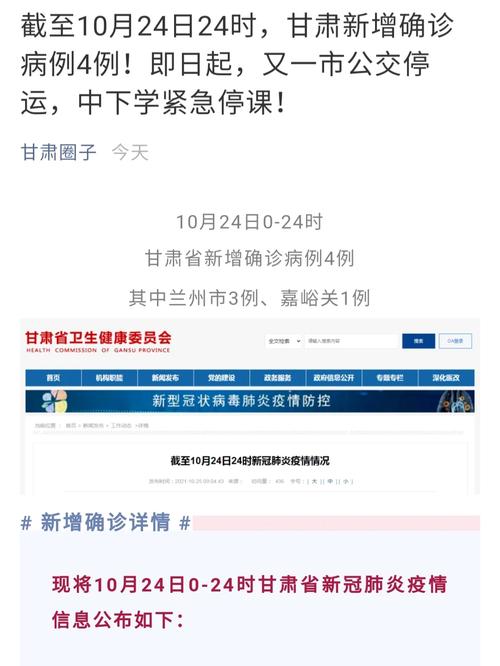 甘肃疫情-甘肃疫情最新消息今天新增-第5张图片 甘肃疫情-甘肃疫情最新消息今天新增-第5张图片