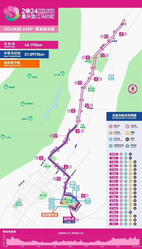 郑州马拉松限行,郑州马拉松交通管制路线-第1张图片 郑州马拉松限行,郑州马拉松交通管制路线-第1张图片