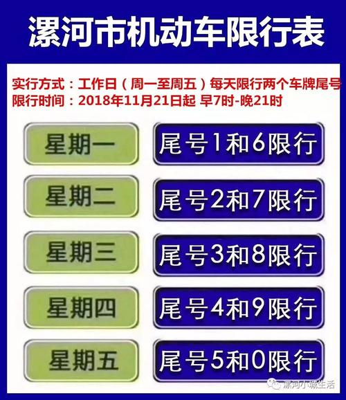 漯河限号吗-漯河限号吗?-第3张图片 漯河限号吗-漯河限号吗?-第3张图片