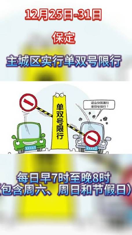 【安国限行区域,安国限行区域图解】-第4张图片 【安国限行区域,安国限行区域图解】-第4张图片