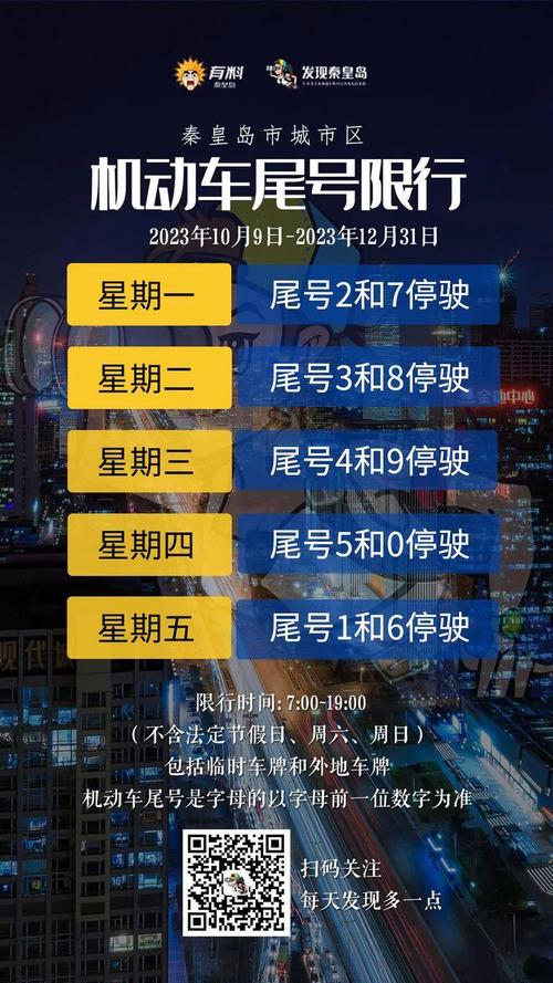 【安国限行区域,安国限行区域图解】-第7张图片 【安国限行区域,安国限行区域图解】-第7张图片