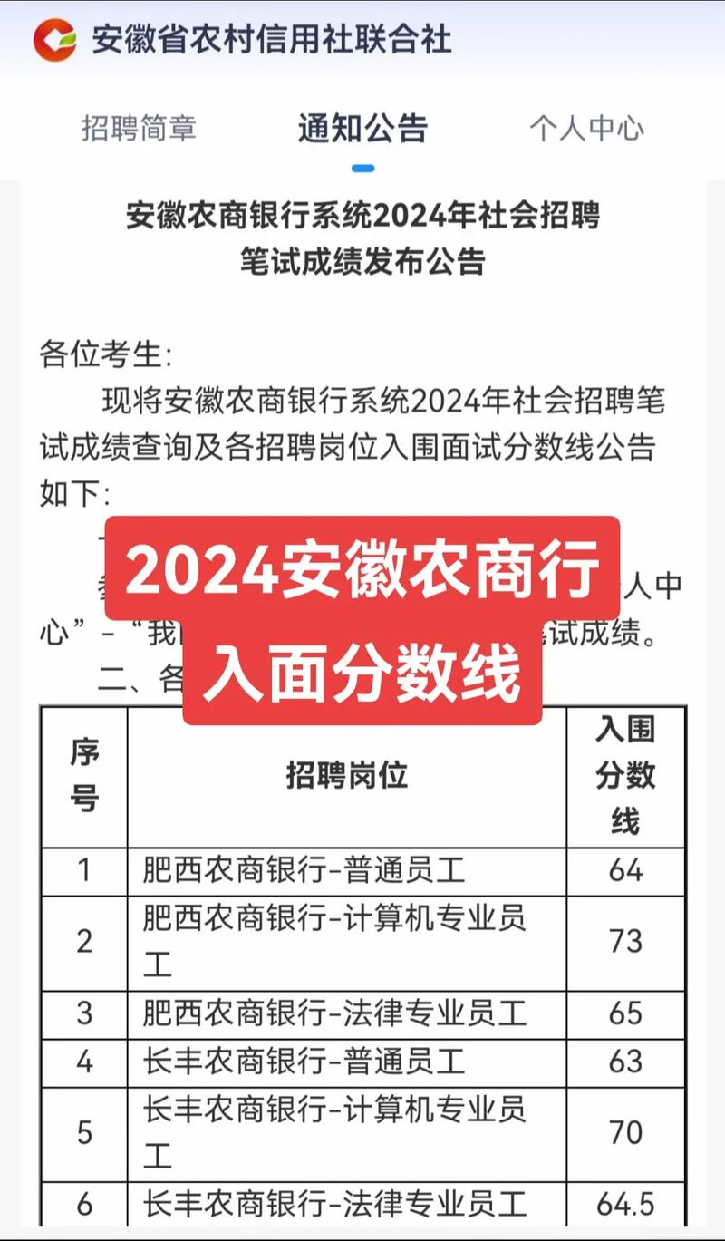 安徽农金疫情-安徽农金官方网站-第6张图片 安徽农金疫情-安徽农金官方网站-第6张图片