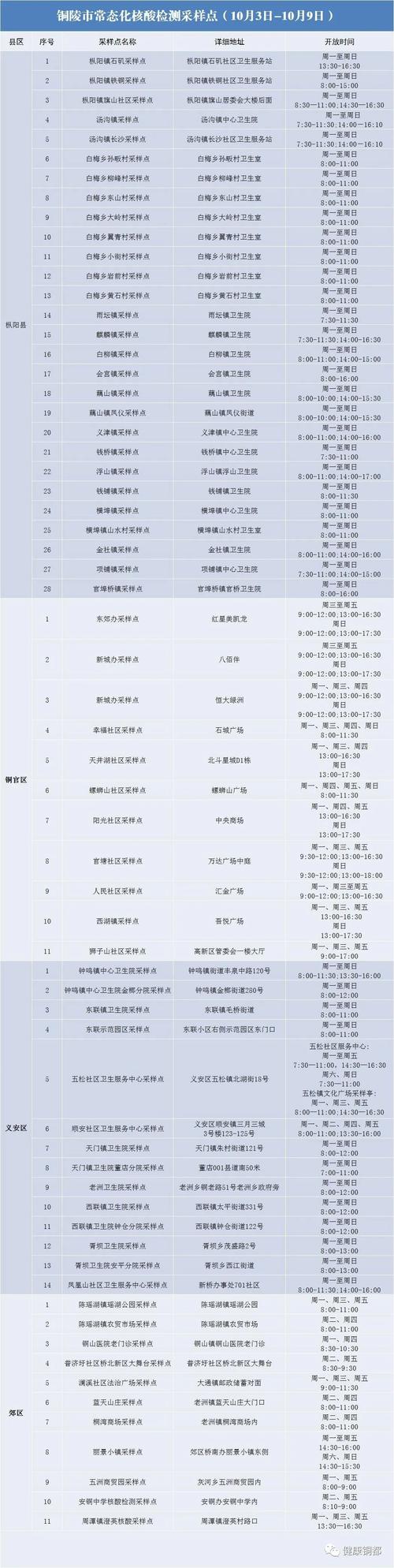 安徽9号疫情,44人死亡!安徽9月传染病疫情发布-第7张图片 安徽9号疫情,44人死亡!安徽9月传染病疫情发布-第7张图片