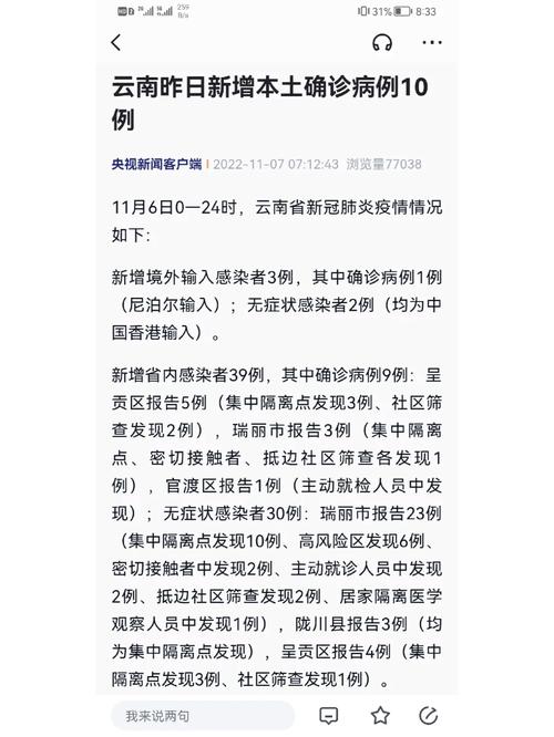 【2021瑞丽新闻今天疫情,2021瑞丽新闻今天疫情最新消息】-第5张图片 【2021瑞丽新闻今天疫情,2021瑞丽新闻今天疫情最新消息】-第5张图片