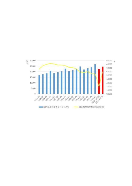 【新冠疫情已影响全球超八成劳动人口,新冠疫情对我国劳动力市场的影响】-第5张图片 【新冠疫情已影响全球超八成劳动人口,新冠疫情对我国劳动力市场的影响】-第5张图片