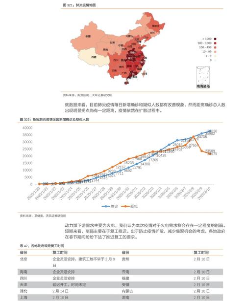 【新冠疫情已影响全球超八成劳动人口,新冠疫情对我国劳动力市场的影响】-第8张图片 【新冠疫情已影响全球超八成劳动人口,新冠疫情对我国劳动力市场的影响】-第8张图片
