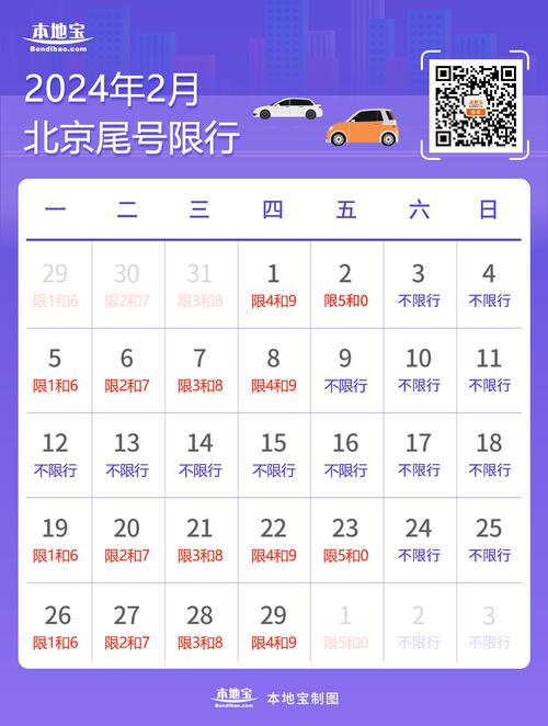 北京限行日历(北京限行日历图)-第5张图片 北京限行日历(北京限行日历图)-第5张图片