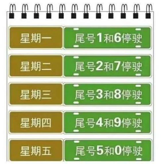 香河限行(香河限行尾号2024)-第7张图片 香河限行(香河限行尾号2024)-第7张图片