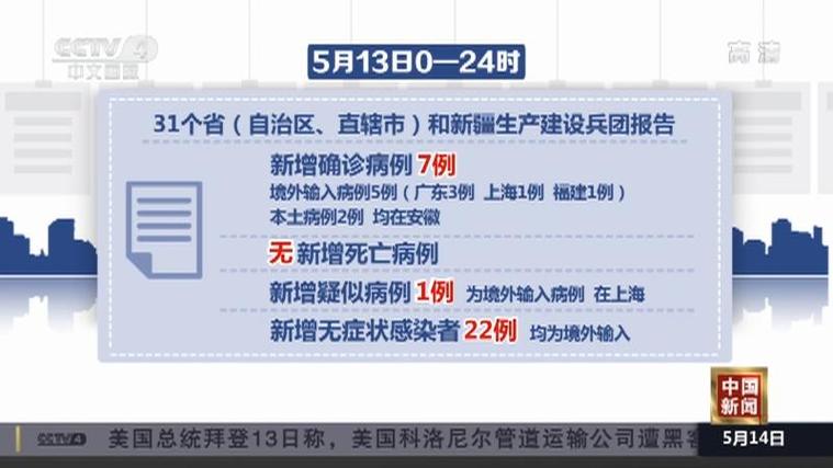安徽疫情新增,安徽疫情最新消息今天新增一例是哪里-第1张图片 安徽疫情新增,安徽疫情最新消息今天新增一例是哪里-第1张图片
