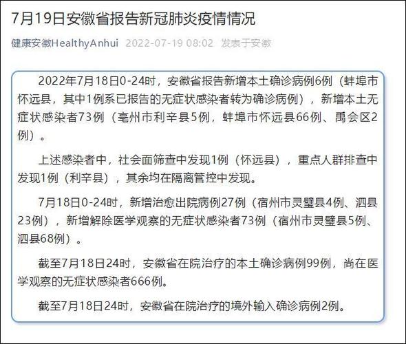 安徽疫情防范/安徽省疫情防控政策查询-第2张图片 安徽疫情防范/安徽省疫情防控政策查询-第2张图片