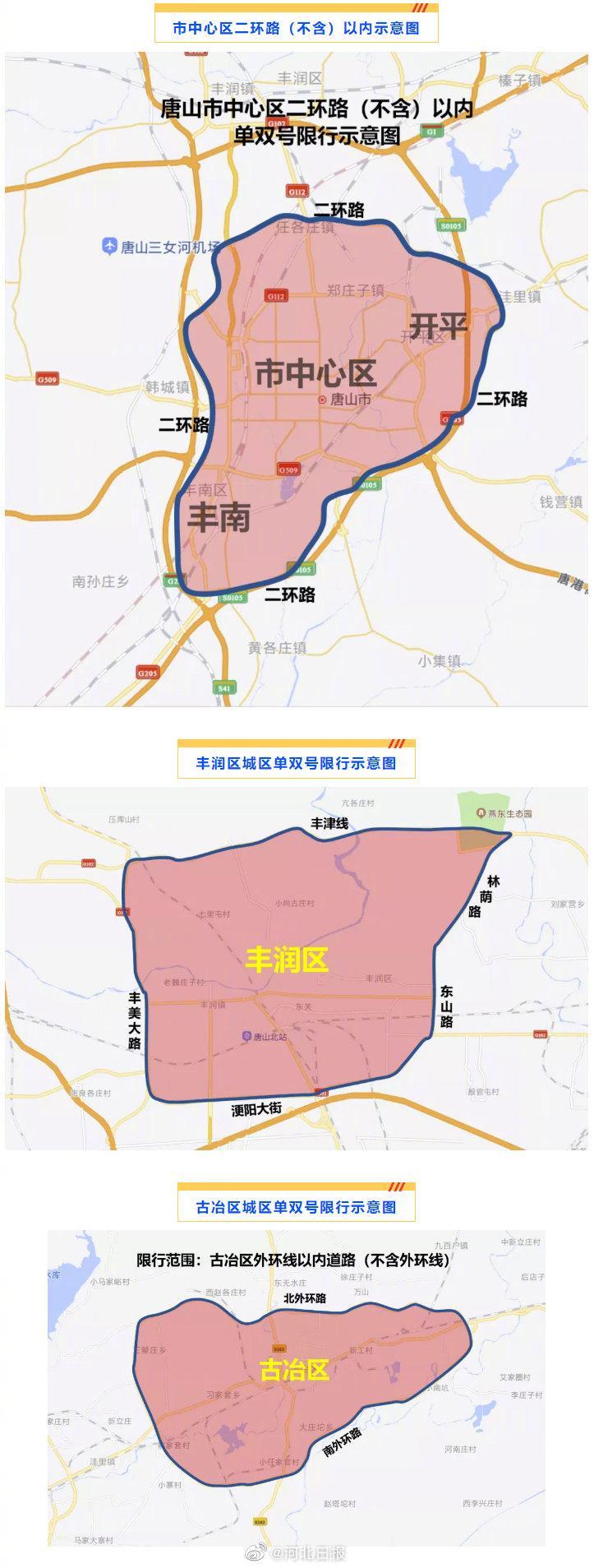 今日限行多少号(今日限行多少号北京)-第6张图片