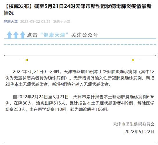 【天津疫情,天津疫情什么时候开始的】-第8张图片 【天津疫情,天津疫情什么时候开始的】-第8张图片