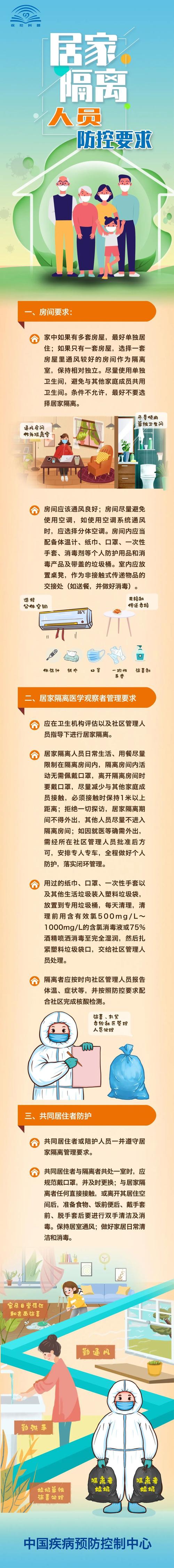 疫情要求,疫情有关要求-第4张图片 疫情要求,疫情有关要求-第4张图片