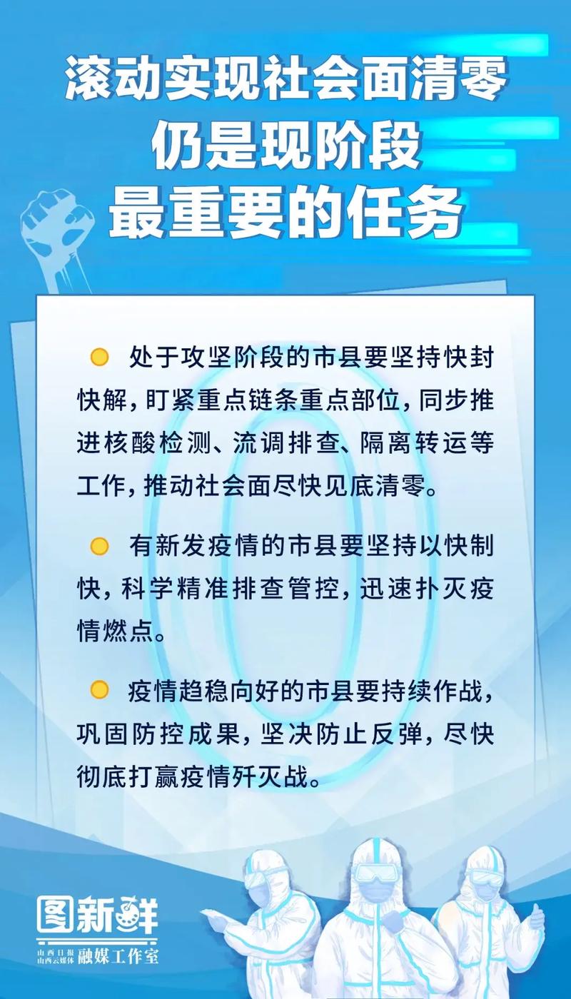 疫情要求,疫情有关要求-第5张图片 疫情要求,疫情有关要求-第5张图片
