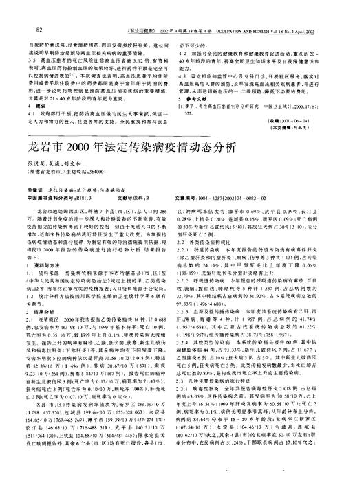 【2000年以来疫情,2000年到2020年发生的疫情】-第8张图片 【2000年以来疫情,2000年到2020年发生的疫情】-第8张图片
