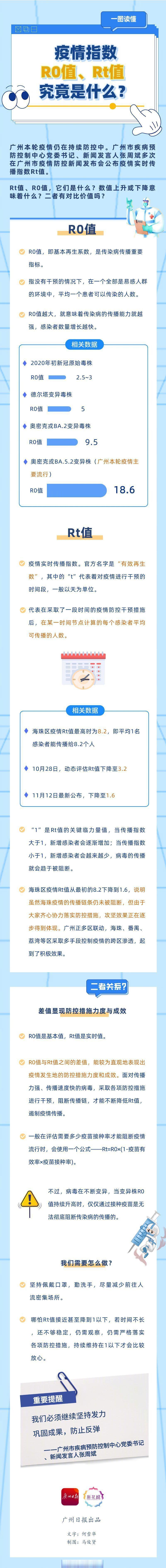 疫情是什么,疫情是什么时候放开管控的-第5张图片 疫情是什么,疫情是什么时候放开管控的-第5张图片