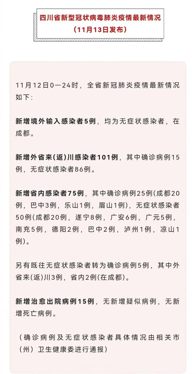 疫情最新情况,2024年山东疫情最新情况-第7张图片 疫情最新情况,2024年山东疫情最新情况-第7张图片
