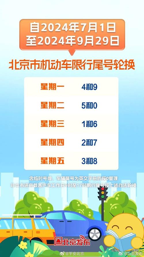 廊坊限什么号(廊坊市限号2021)-第2张图片 廊坊限什么号(廊坊市限号2021)-第2张图片