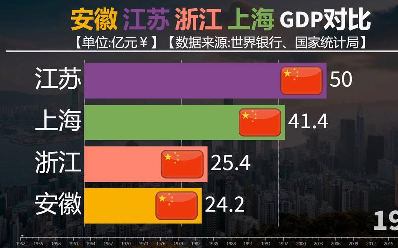 安徽经济疫情-安徽疫情具体情况-第3张图片 安徽经济疫情-安徽疫情具体情况-第3张图片