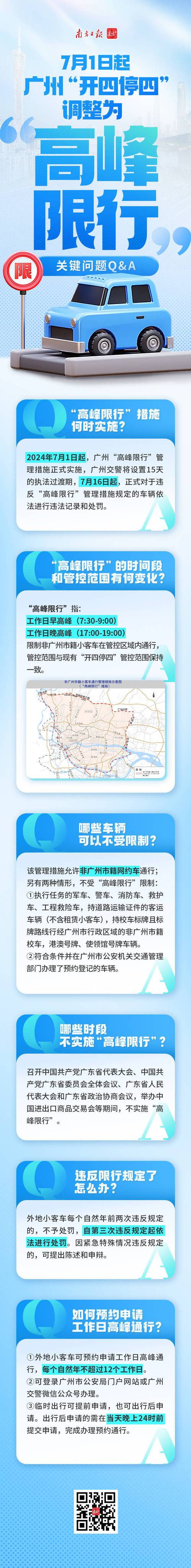 广交会期间限行,广交会期间限行时间-第2张图片 广交会期间限行,广交会期间限行时间-第2张图片