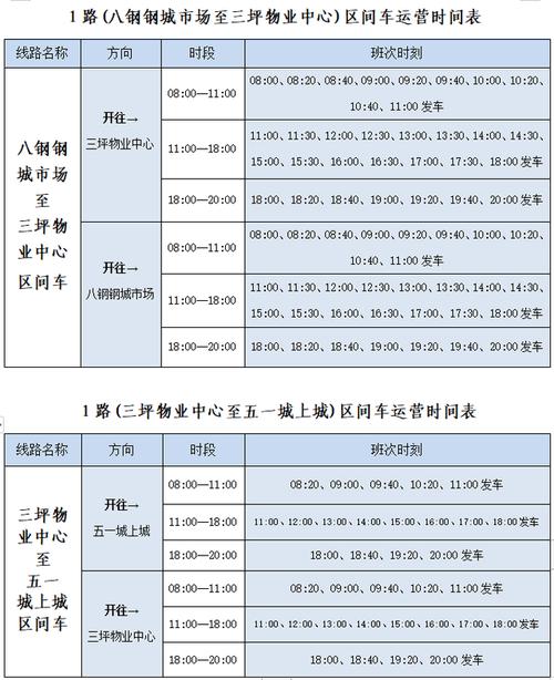 【乌鲁木齐早晚高峰限行,乌鲁木齐市区高峰期限行时间】-第2张图片 【乌鲁木齐早晚高峰限行,乌鲁木齐市区高峰期限行时间】-第2张图片