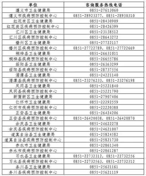 【疫情防控局,疫情防控局部防控措施】-第8张图片 【疫情防控局,疫情防控局部防控措施】-第8张图片