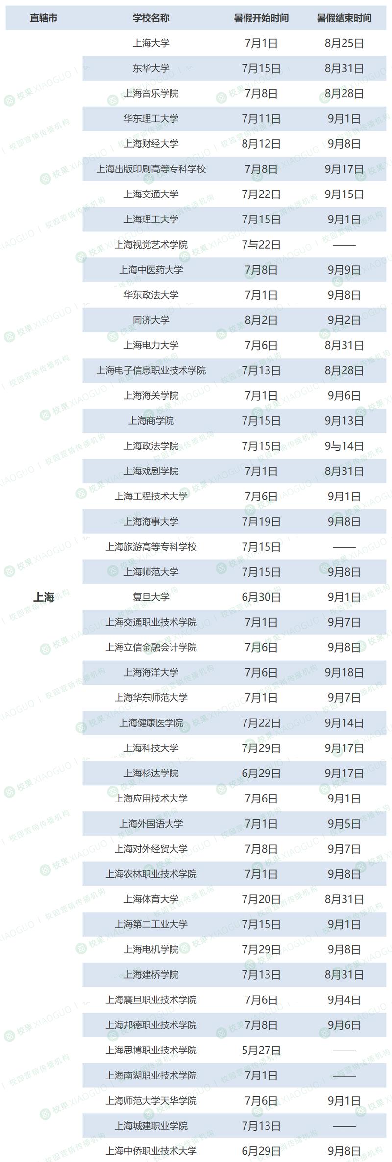安徽何时开学疫情,安徽何时开学疫情结束-第2张图片 安徽何时开学疫情,安徽何时开学疫情结束-第2张图片