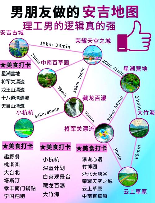 安吉旅游疫情-安吉疫情管控情况-第5张图片 安吉旅游疫情-安吉疫情管控情况-第5张图片