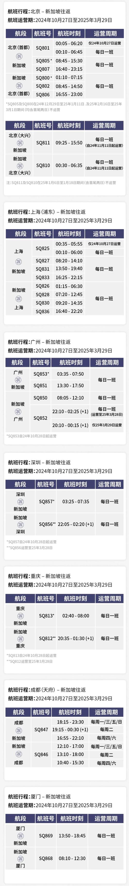安徽解禁疫情(2020年安徽省疫情解除时间)-第1张图片 安徽解禁疫情(2020年安徽省疫情解除时间)-第1张图片