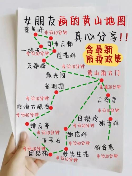 【安徽疫情黄山,安徽黄山最新疫情报告】-第2张图片