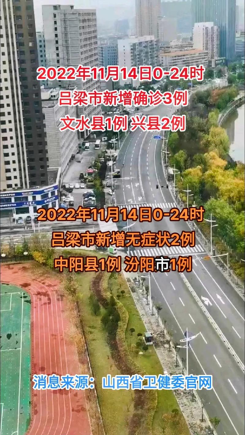 吕梁疫情-吕梁疫情最新政策-第1张图片 吕梁疫情-吕梁疫情最新政策-第1张图片