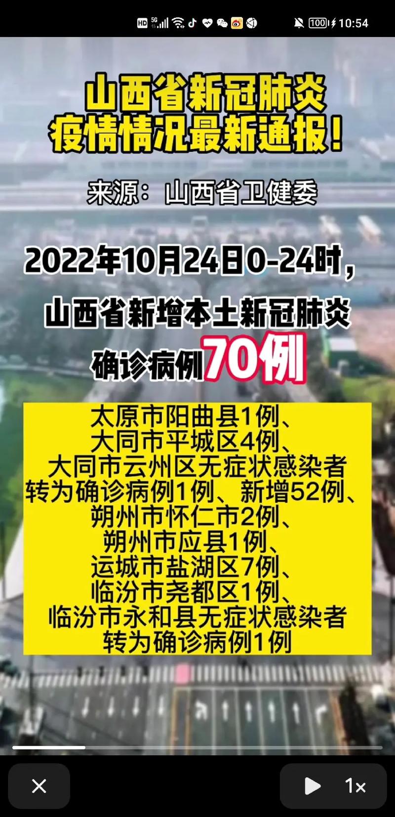 吕梁疫情-吕梁疫情最新政策-第2张图片 吕梁疫情-吕梁疫情最新政策-第2张图片