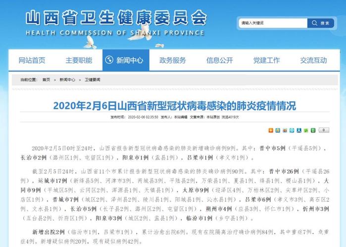 吕梁疫情-吕梁疫情最新政策-第5张图片 吕梁疫情-吕梁疫情最新政策-第5张图片