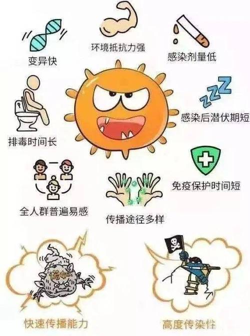 安徽群集疫情-安徽役情通报-第2张图片 安徽群集疫情-安徽役情通报-第2张图片