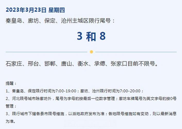 机动车限行(机动车限行轮换时间)-第5张图片 机动车限行(机动车限行轮换时间)-第5张图片